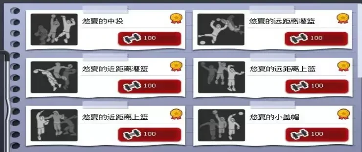 篮球训练营中试训的表现评估方法_0