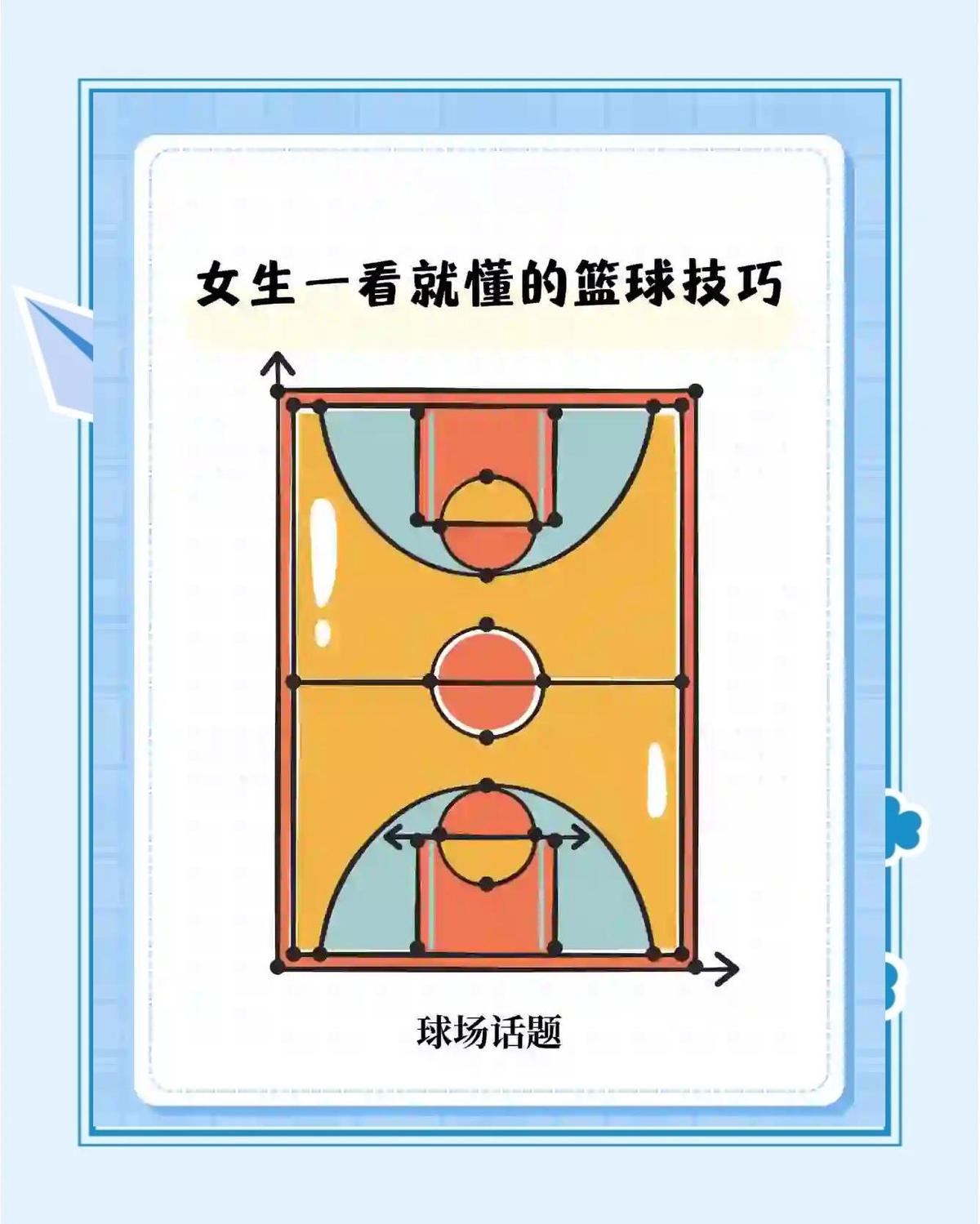 女篮球员如何在比赛中保持自信