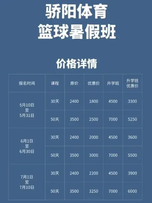 篮球训练费用标准