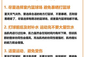  标题：为什么篮球辅导可以帮助提高比赛表现：全面解析与策略推荐