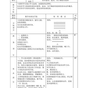 8到12岁篮球训练教学大纲